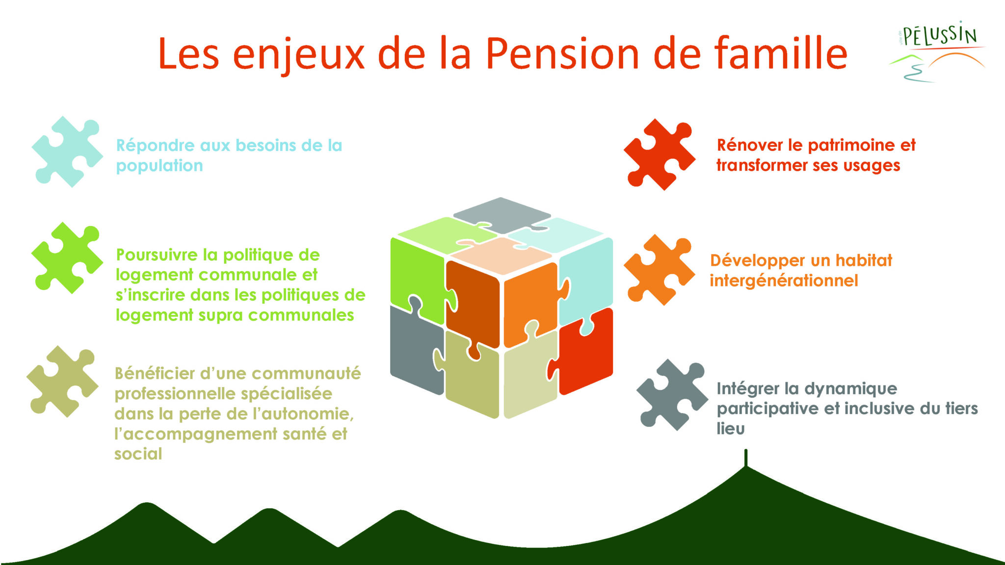 2025_1202_Réunion Publique site web_Page_03