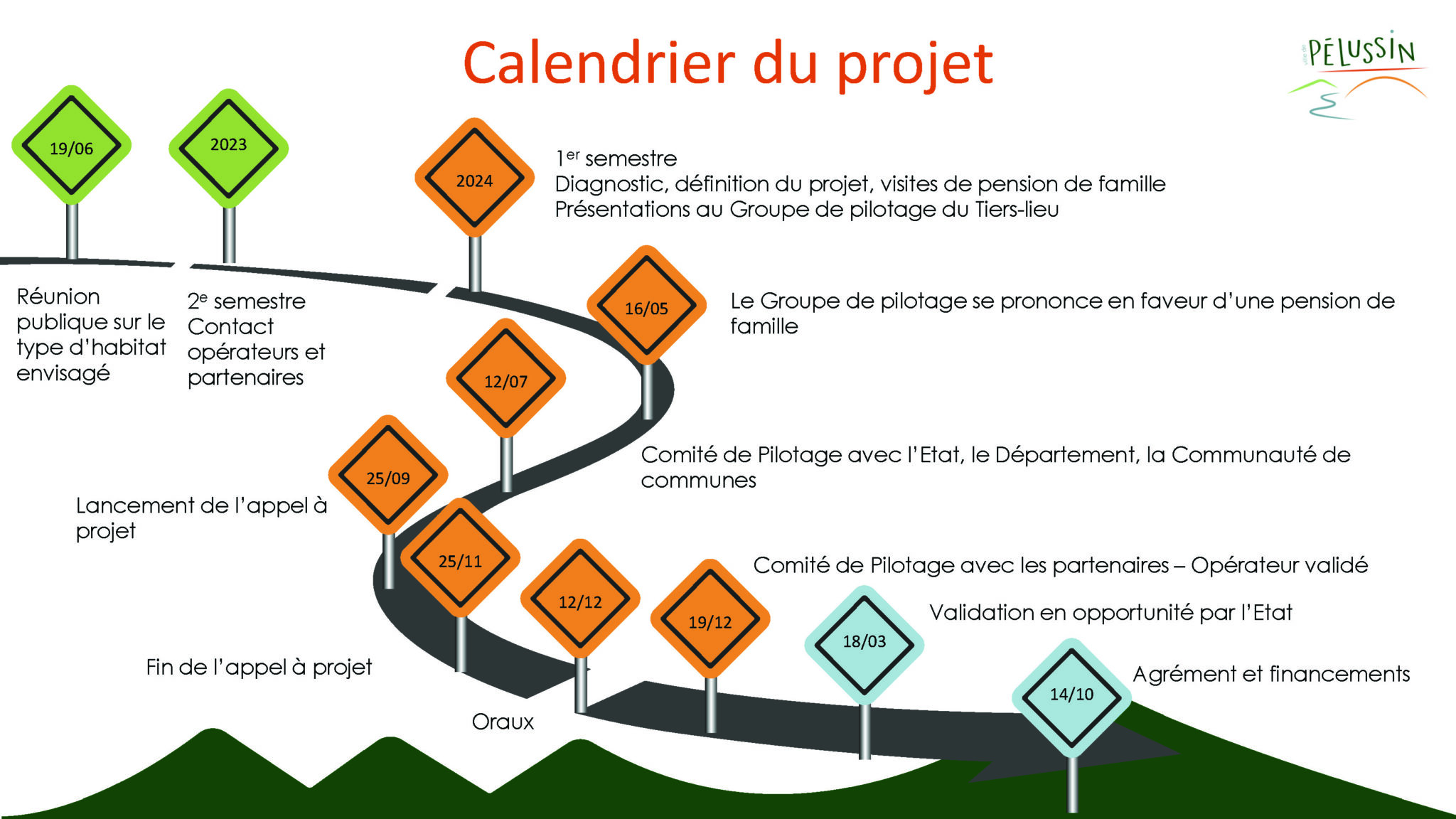 2025_1202_Réunion Publique site web_Page_06